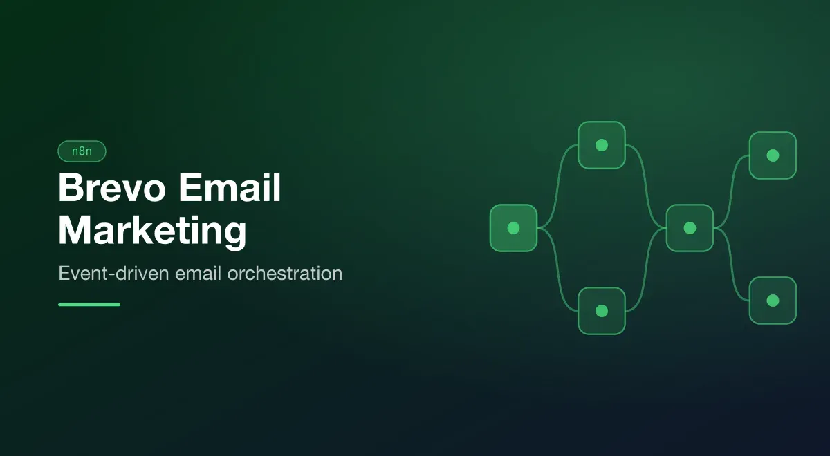 Brevo Email Marketing (n8n) project cover