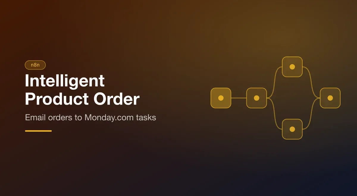 Intelligent Product Order (n8n) project cover